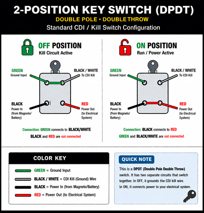 2-Position Universal Key Switch