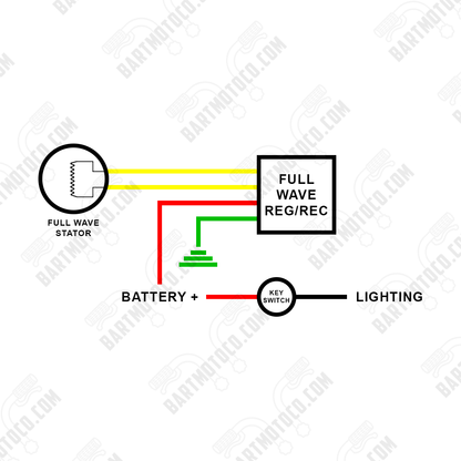12V Full Wave Single Phase 4 Pin Regulator Rectifier Unit
